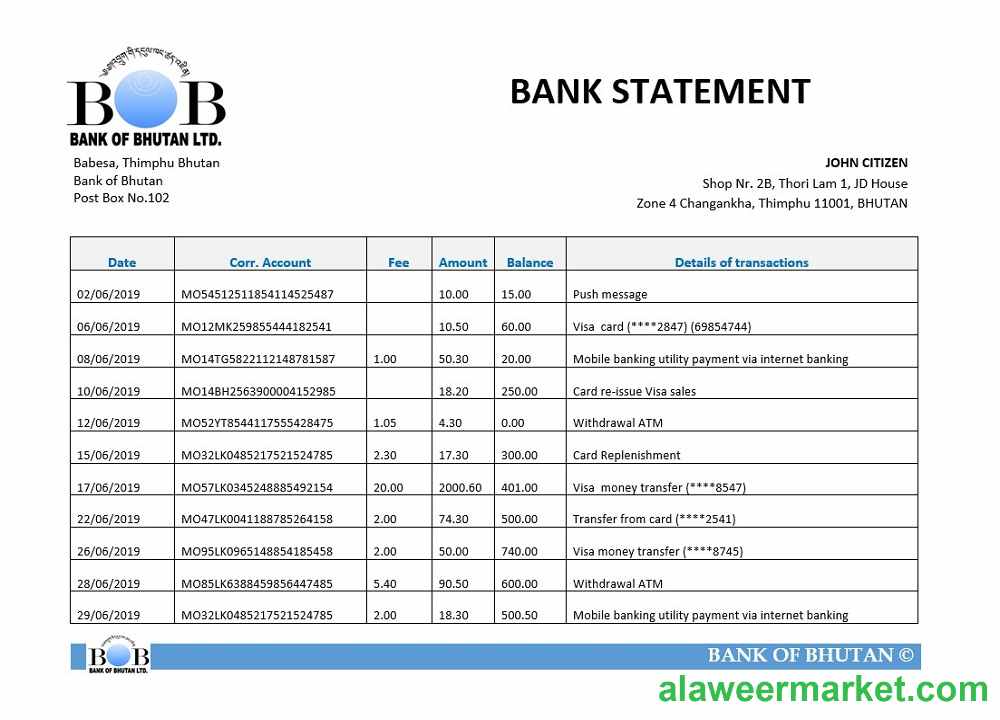 Bhutan Bank of Bhutan bank statement